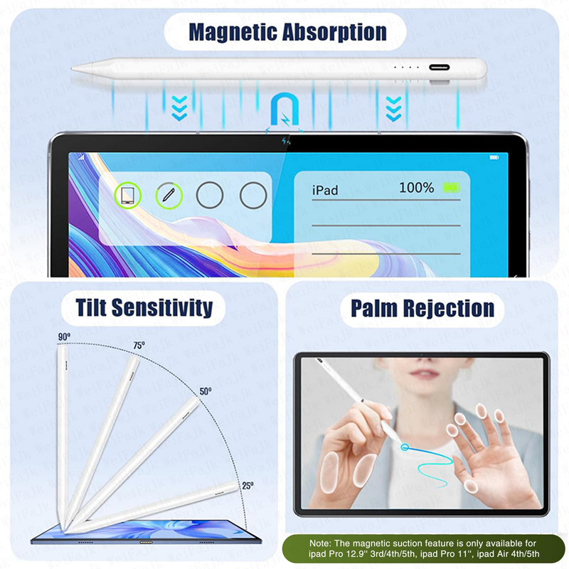 Original Stylus Pen For Apple  - огляд і ціна Tablet Accessories Kids