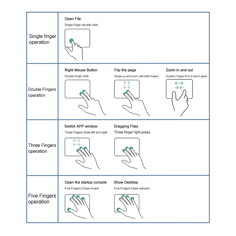 AY14 -Trackpad Bluetooth Wirel - огляд і ціна Bluetooth Trackpad